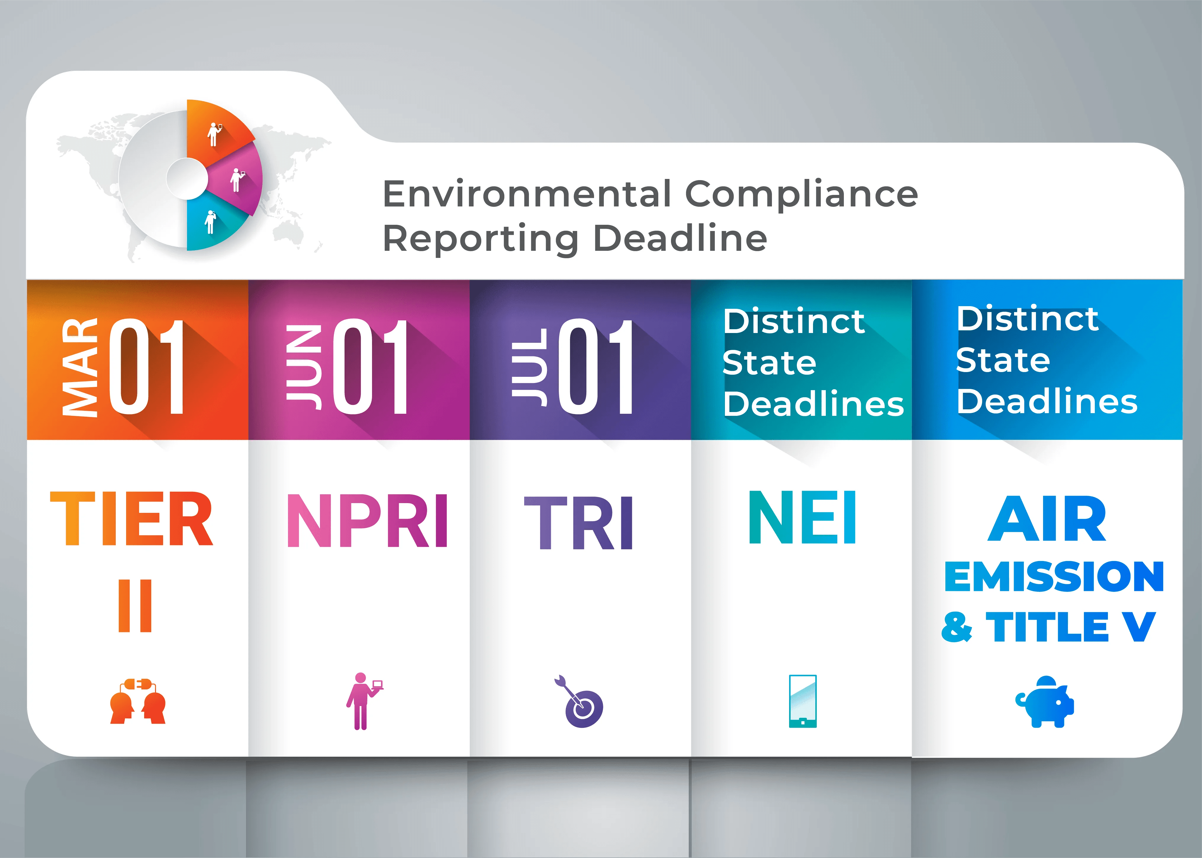 Environmental Reporting Solution Brief - Download Amazing Space Photo | Ultra HD